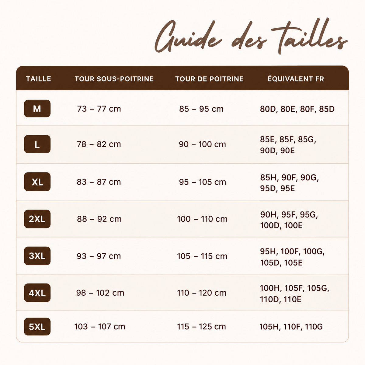 BRASSIÈRE IMPACT HAUTE INTENSITÉ • FORTES POITRINES