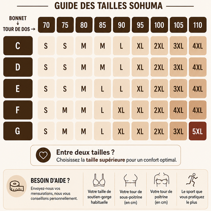 Brassière de sport pour fortes poitrines - Impact